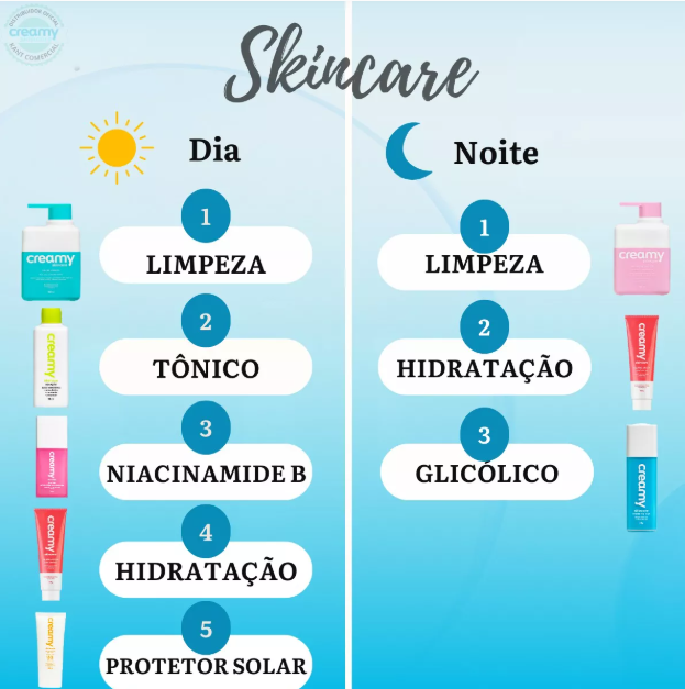 Creamy Ácido Glicólico AHA 10% Anti-idade Renovador Facial
