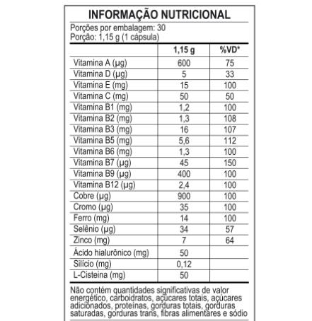 Cabelos e Unhas – WP