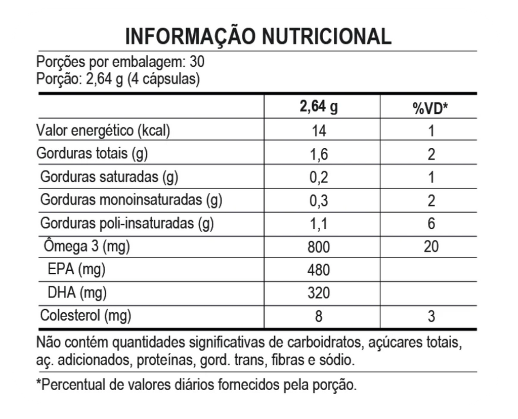 Ômega 3 – Suplementos Wepink