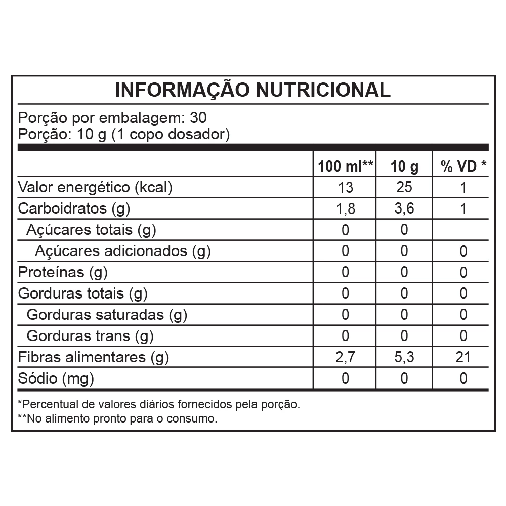 Wesha Chá Verde &amp; Abacaxi 300g - WP