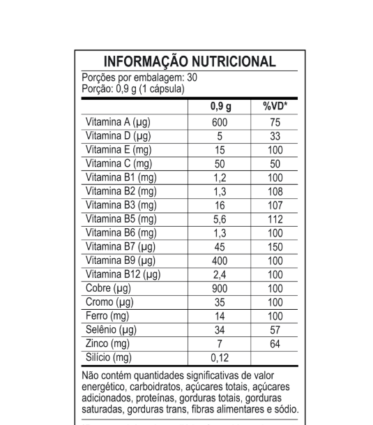 Cabelos e Unhas X – WP